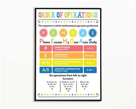 Order Of Operations For Maths Pemdas Poster Maths Classroom Poster