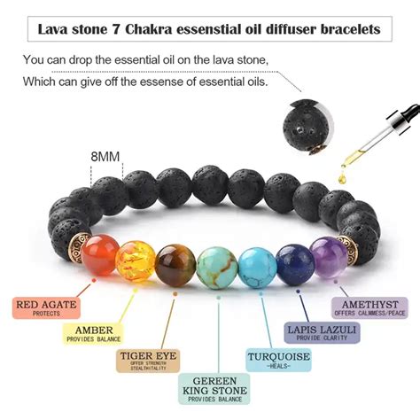 Chakra Armband Echte Natursteine Perlen Gl Cksarmband Heilung Erfolg