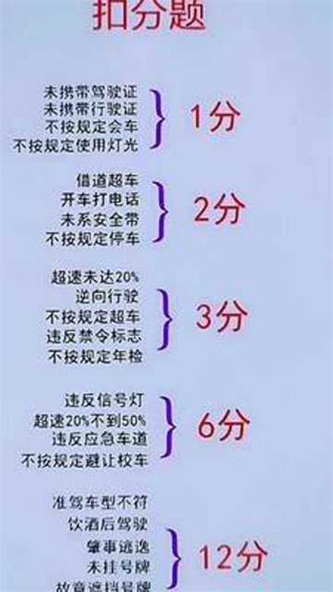 考驾照科目一扣分题理论速记。科一科四技巧高清1080p在线观看平台腾讯视频