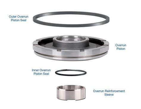 Sonnax Input Housing Overrun Sleeve Kit 77733 51ka