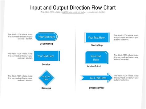 Input And Output Direction Flow Chart Ppt Powerpoint Presentation File