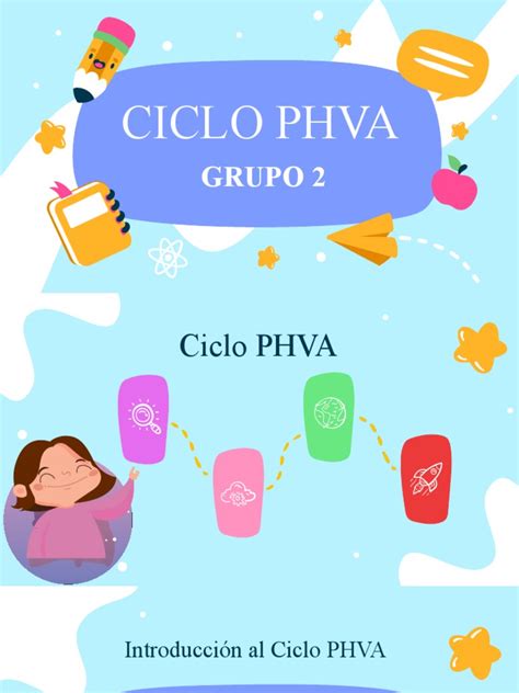 Ciclo Phva Power Point Presentacion Exposicion Pdf