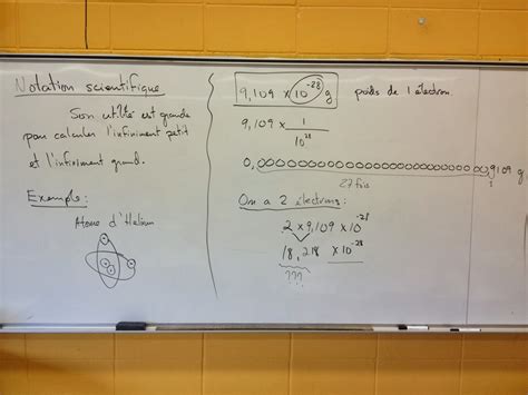 Notation Scientifique