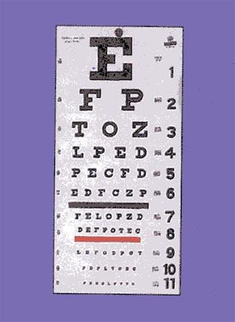 Eye Examination Chart Clinical Charts And Supplies