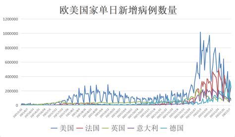 全球疫情动态【2月10日】：英国王储查尔斯再次感染新冠 捷克将取消几乎所有防疫措施 新闻频道 和讯网