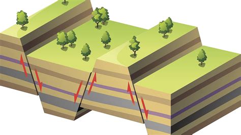 Breaking New Ground The Rise Of Plate Tectonics