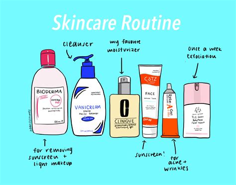 [misc] Illustrated My Skincare Routine R Skincareaddiction