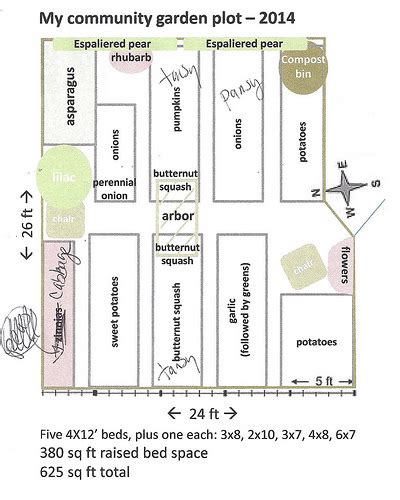 Concept Based Curriculum And Instruction Prince Edt 622