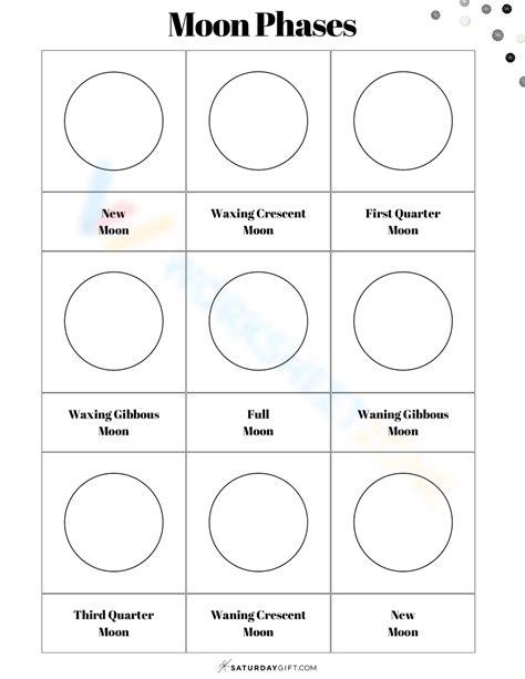 Blank Moon Phases Worksheet