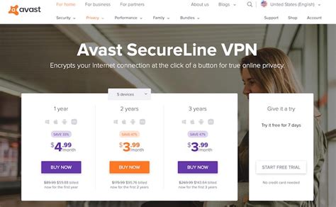 Avast Secureline Vpn Review Is It Collecting Your Data