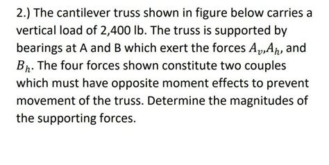 Solved The Cantilever Truss Shown In Figure Below Carries A