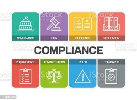 Compliance Line Icons Stock Illustration Download Image Now Conformity General Data