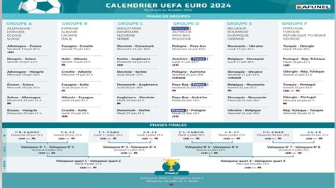 Téléchargez le calendrier Euro 2024 en PDF