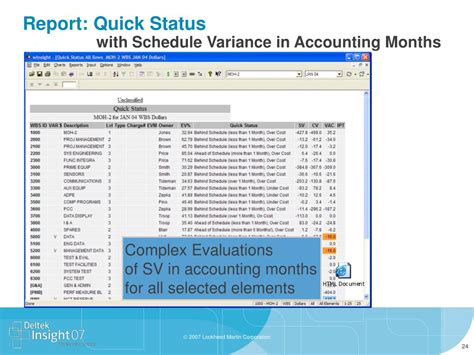 Ppt 1402 Advanced Auditing With Deltek Winsight Banded Reports