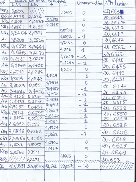 PDF Calcul 2 Pdf DOKUMEN TIPS