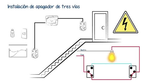 Diagrama De Apagador De Escalera Electrico Serafín Ponerse