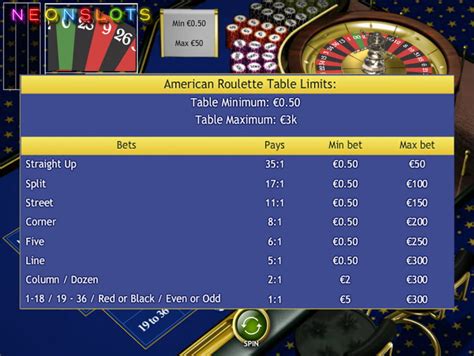 American Roulette Online by Playtech - Neonslots