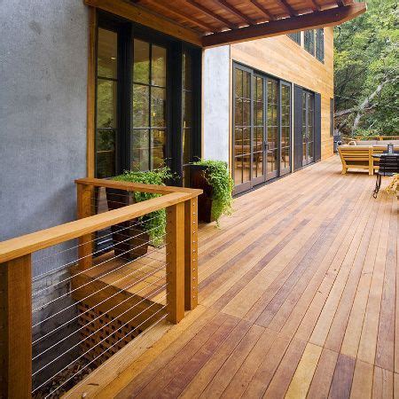 Deck material options for 2020 – Artofit