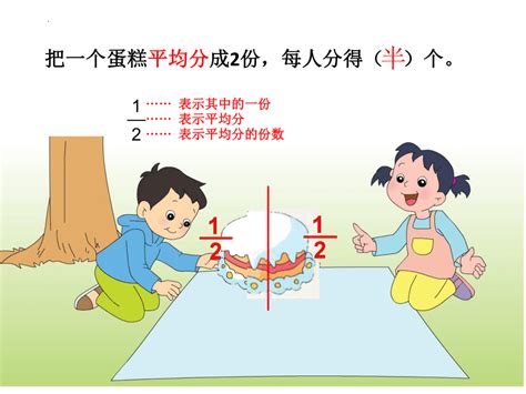 《认识几分之一》课件苏教版三年级上册数学共15张ppt 21世纪教育网