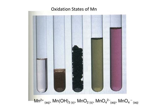 Ppt Chemistry 142 Chapter 24 Transition Metals And Coordination