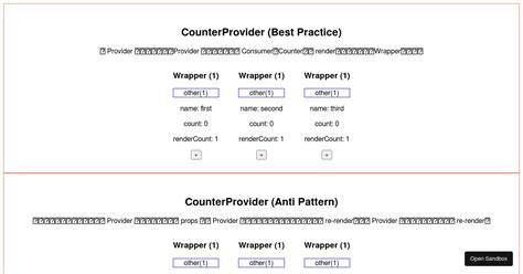 UseContext Best Practice Codesandbox