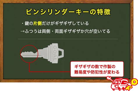 ピッキングできない鍵ってどんな鍵？防犯性の低い鍵もご紹介します！｜鍵のレスキュー 鍵の110番救急車【公式