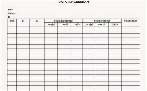 Theodolit Cara Menggunakan Theodolite Untuk Mengukur Luas Tanah