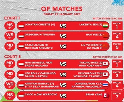 Segera Tayang Perempat Final Indonesia Masters 2023 Tayang Di TV Apa