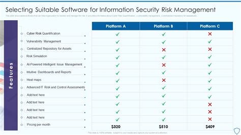 Top 5 Software Risk Assessment Templates With Samples And Examples