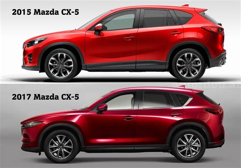 Vergleich 2015 Vs 2017 Mazda Cx 5 Autofilou