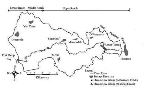 -Yarra River catchment | Download Scientific Diagram