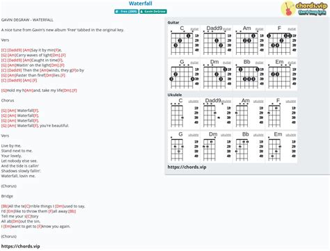 Chord: Waterfall - Gavin DeGraw - tab, song lyric, sheet, guitar ...
