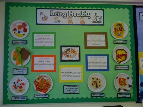 Being Healthy Board Healthy Food Display Class Displays Healthy