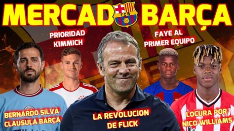 MERCADO BARÇA BERNARDO SILVA CLAUSULA BARÇA KIMMICH PLAN A NICO