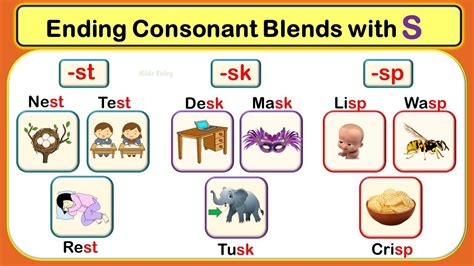 Ending Consonant Blends S St Sk Sp Consonant Blends Letter S