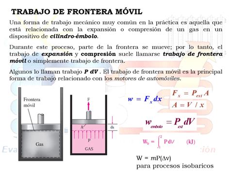 Termodinamica Termodinámica Sistemas Cerrados