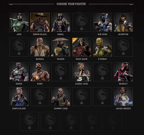 Mortal Kombat 11: NetherRealm divulga imagem oficial do roster de ...