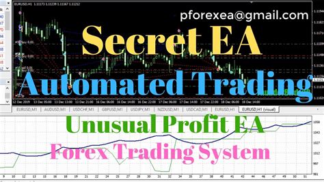 Secret Forex Ea Robot Automated Forex Trading Robot Unusual New