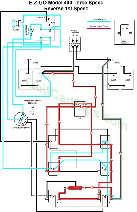 Ezgo Voltage Regulator Wiring Diagram