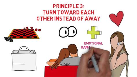 The 7 Principles For Making Marriage Work By John M Gottman Youtube