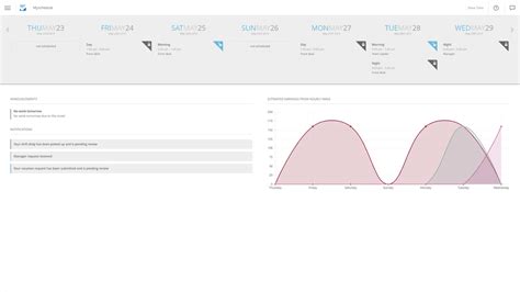 This MySchedule KP Feature Will Save You HOURS! - 4g2qz3c