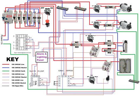 Plc Panel Wiring Diagrams