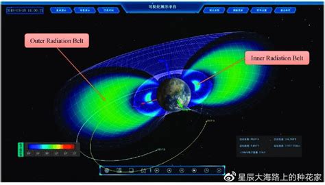 南大西洋异常区很危险 神十四不能换条路线吗为何还要从这返回