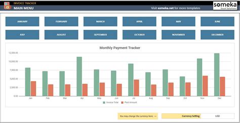 Invoice Tracker Google Sheets Template Invoice Spreadsheet Keep Record ...