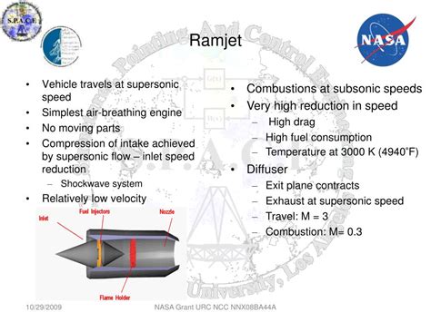 Ppt Supersonic Combustion Powerpoint Presentation Free Download Id 1278242