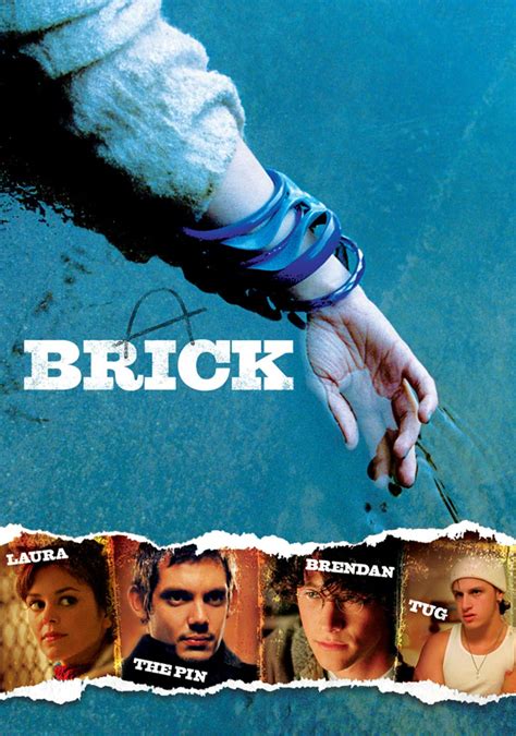 Brick 2005 Imdb