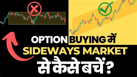 How To Avoid Sideways Market In Nifty BankNifty Secret Of Option