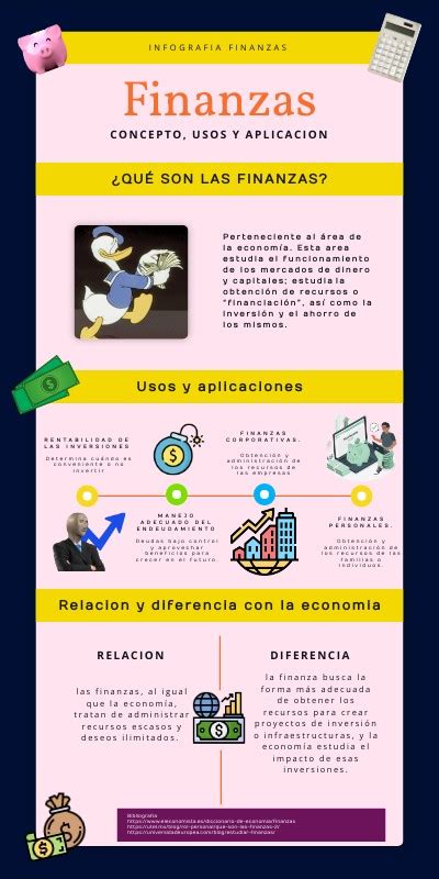 Finanzas Infografia