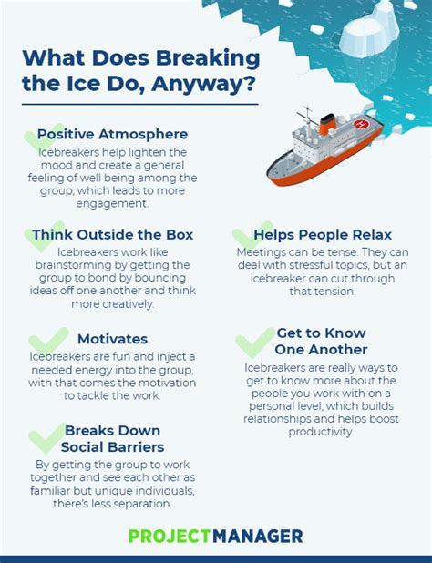 25 Fun Icebreaker Games For Meetings In Person And Virtual Meetings