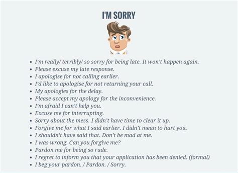 Other Ways To Say I'm Sorry - Vocabulary Home